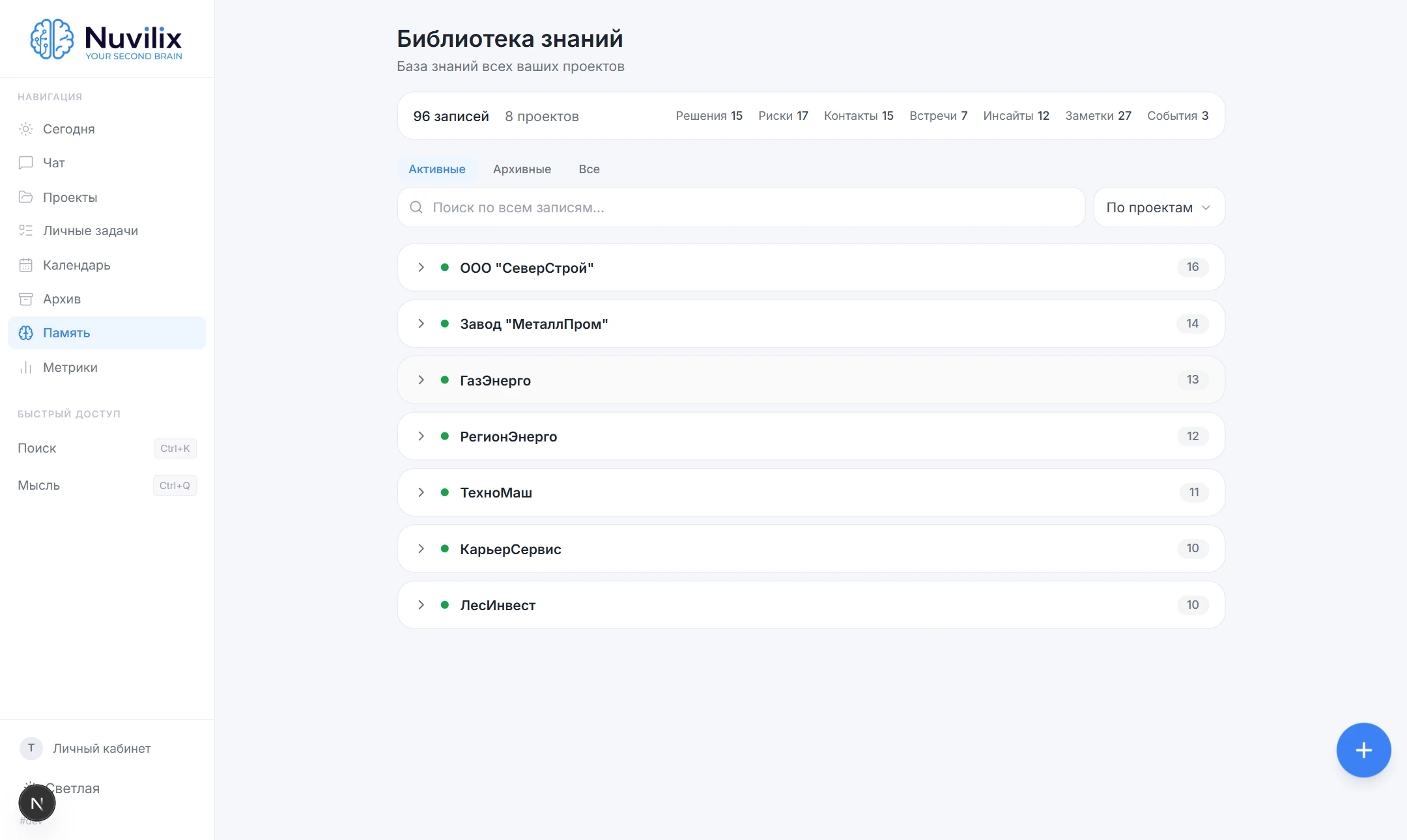 Все решения, встречи и знания сохраняются автоматически